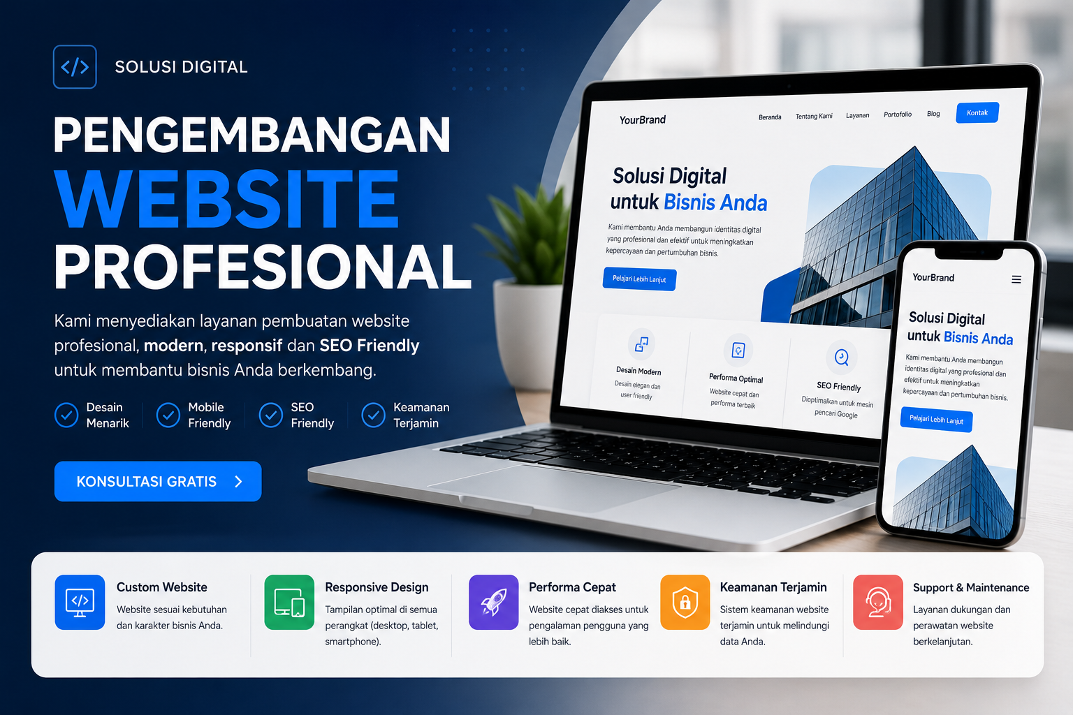Pengembangan Website Profesional